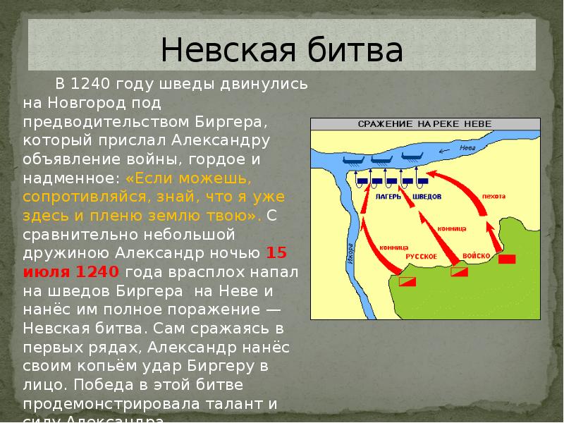 Назарова е крестовый поход на русь 1240 г организация и планы