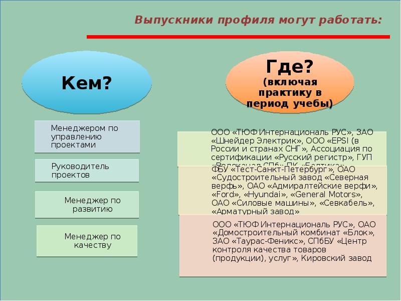 Спбгэу образец презентации