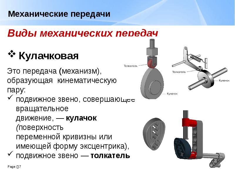 Виды механических передач презентация