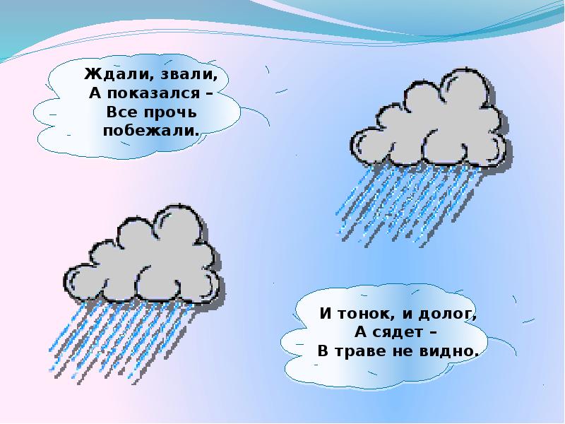 Ветер ветер дует дождь. Ждали звали а показался все прочь побежали. Тонок долог в траве не видать ответ на загадку. Загадки о ветре и Дожде 1 класс окружающий мир. Тонок долог в траве не видать ответ тема загадки.