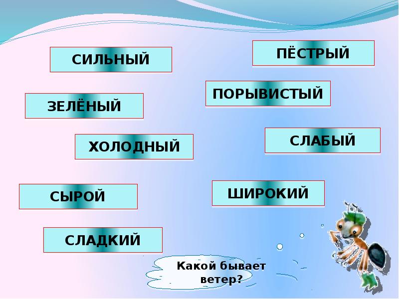 Какой бывает ветер. Какой бывает ветер окружающий мир. Какой бывает ветер для дошкольников. Какой бывает ветер 2 класс окружающий мир.