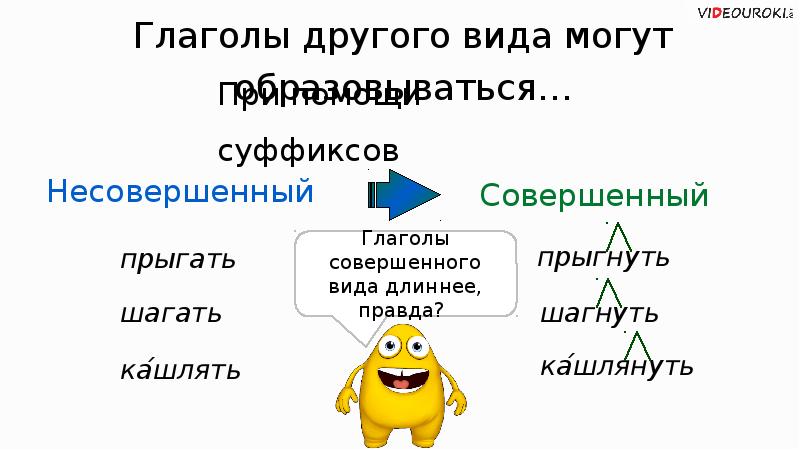 Урок 5 класс виды глаголов. Стилистика глагола. Вид глагола. Вид глагола 5 класс. Совершенный и несовершенный вид глагола.