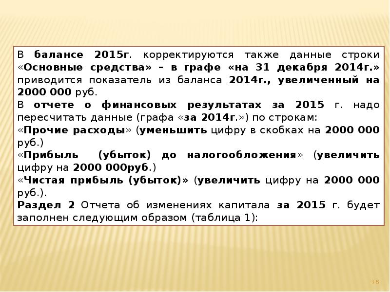 В балансе 2015г. корректируются также данные строки «Основные средства» – в