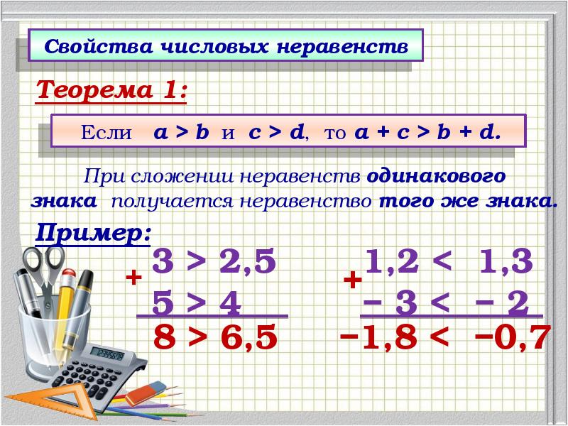 Видео урок числовые неравенства. Сложение числовых неравенств. Преобразование неравенств. Теорема о сложении числовых неравенств. Сложение числовых неравенств 8 класс.