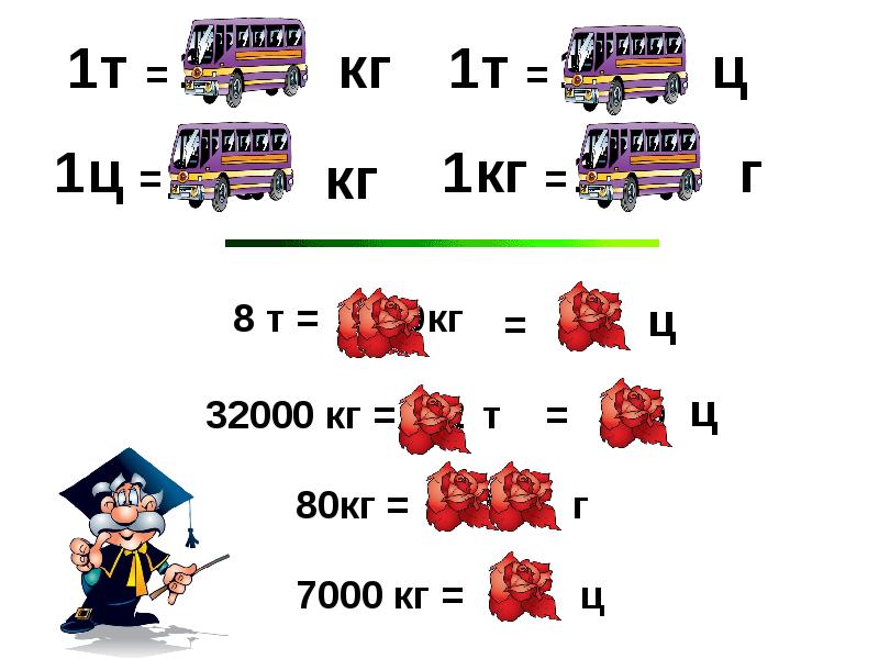 12 ц в кг. 1т 1000кг.