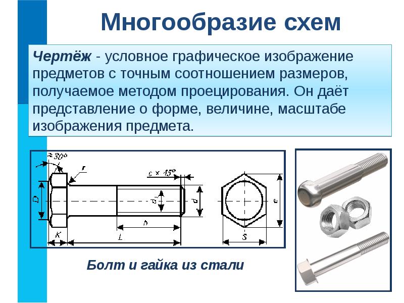 Графическое изображение формы предмета 5 класс технология