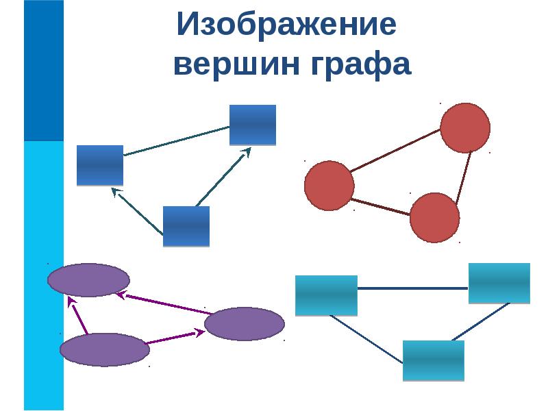 Схемы в презентацию