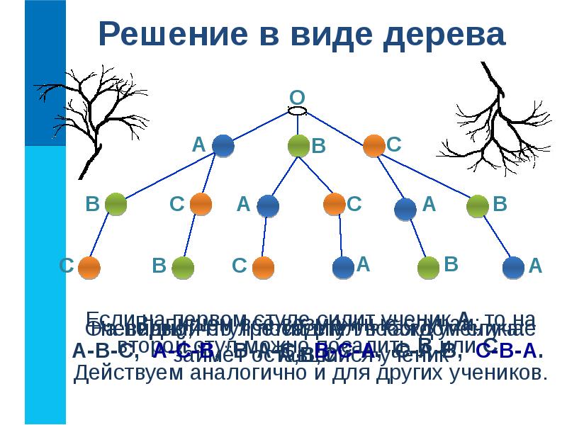 Главная схема это