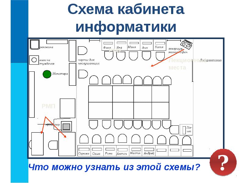 Составить схему кабинета онлайн