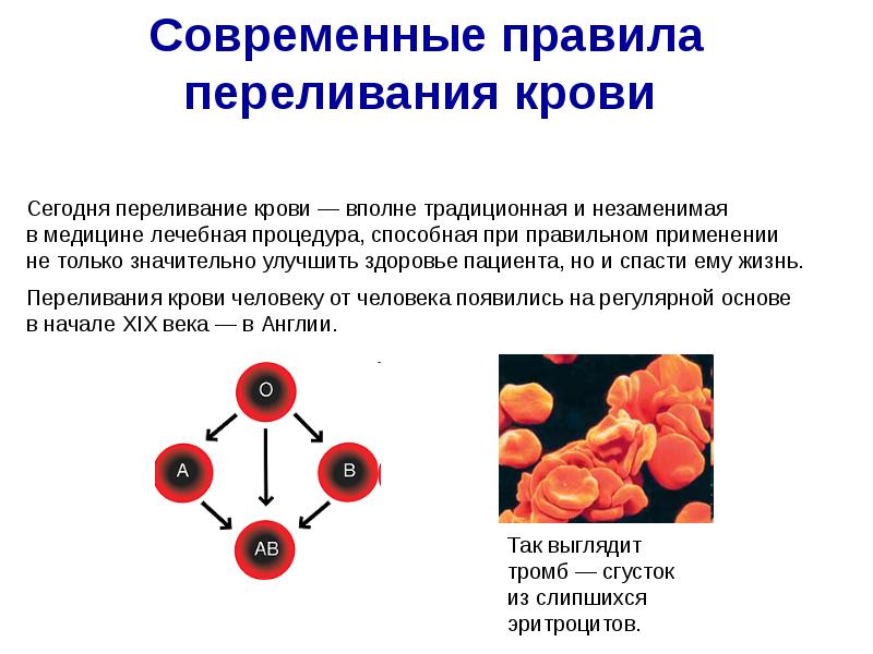 Переливание крови при фурункулезе схема