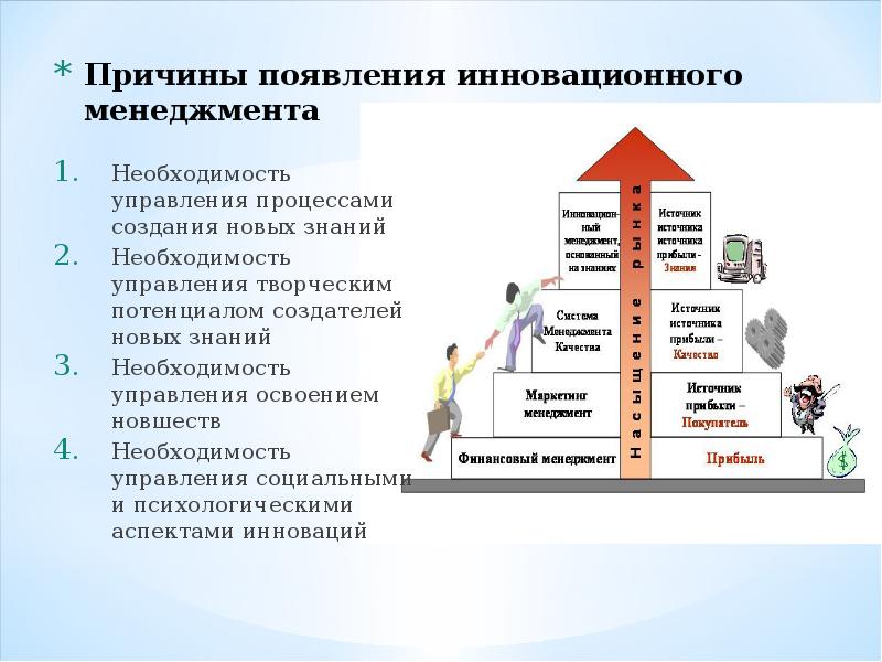 Временная необходимость. Сущность и цели инновационного менеджмента. Сущность инновационного управления. Новизна в инновационном менеджменте. Инновационный менеджмент презентация.