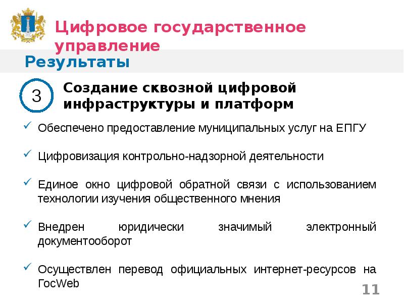 Паспорт проекта цифровое государственное управление