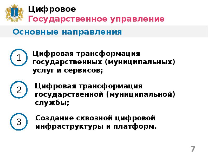 Региональный проект цифровое государственное управление