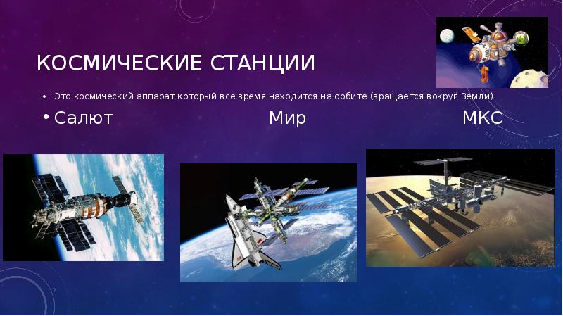 Международная космическая станция презентация