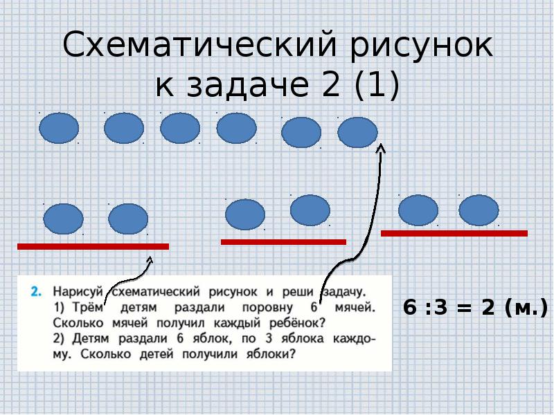 Схематический рисунок к задаче 1 класс по математике