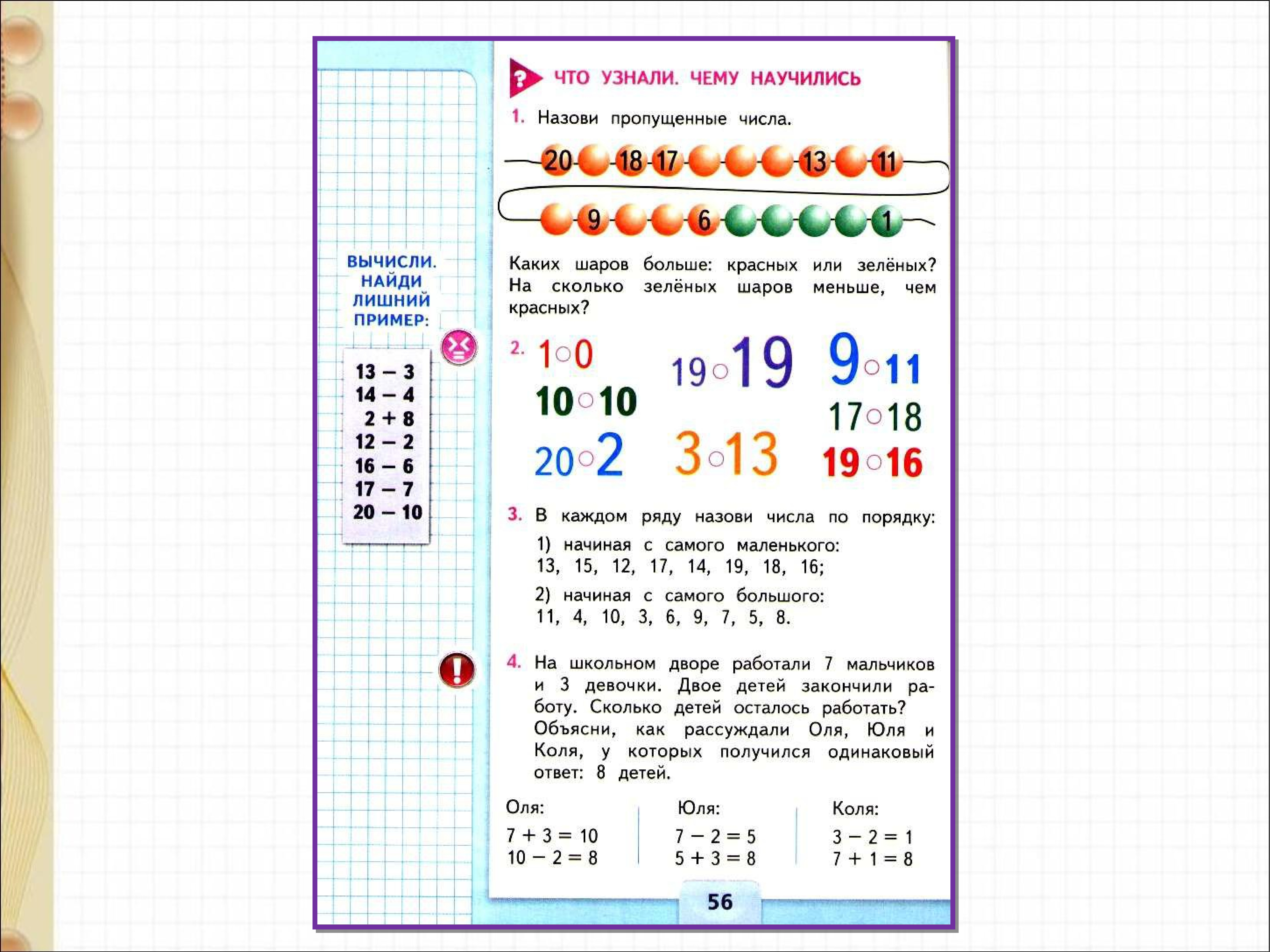 Что узнали чему научились 1. Что узнали чему научились. Что узнали чему научились 1 класс. Что узнали чему научились 1 класс математика. Что узнали чему научились 1 класс школа России презентация с 100.
