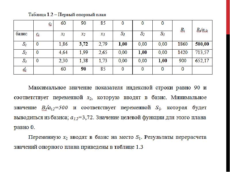 Задача оптимального распределения