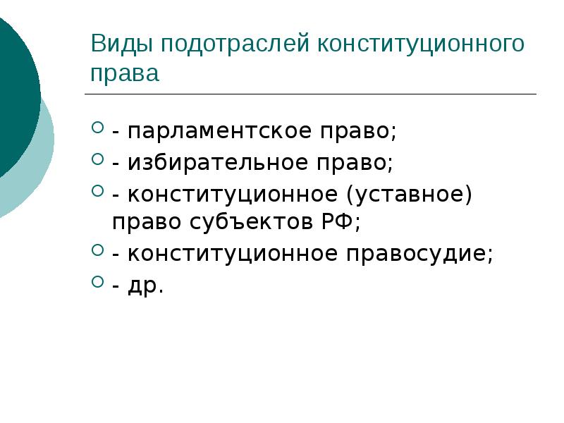 Виды подотраслей конституционного права
- парламентское право;
- избирательное право;
- Виды подотраслей конституционного права
- парламентское право;
- избирательное право;
-