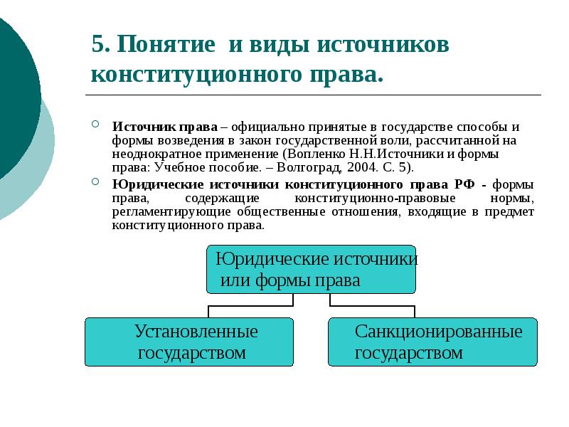 5. Понятие и виды источников конституционного права.
Источник права – официально 5. Понятие и виды источников конституционного права.
Источник права – официально
