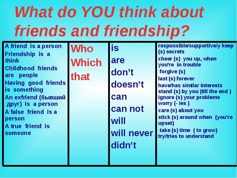 Как переводится friend is. What do you think about friends and Friendship. What you think about. What do you think ответ.