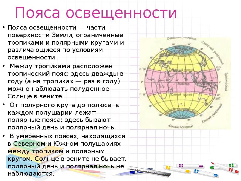 Пояс освещенности между тропиками и полярными кругами