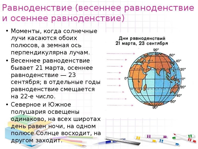 На рисунке 130 определите когда наступают дни осеннего и весеннего равноденствия