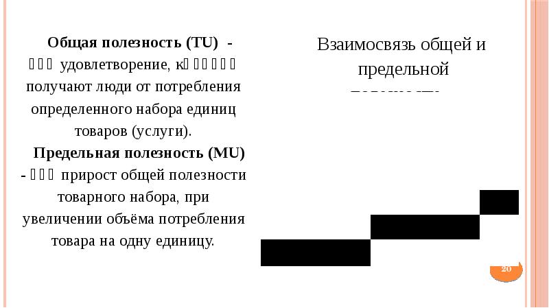 Стоимость доклада и презентации на заказ