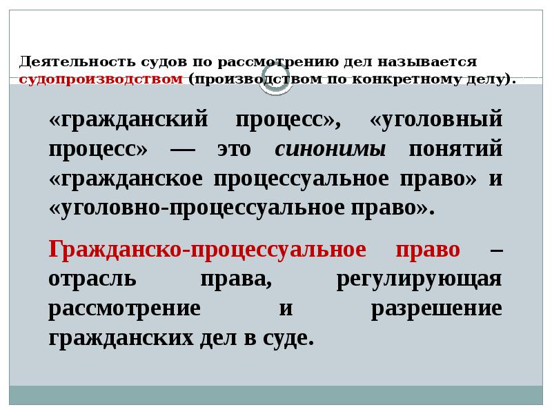 Процессуальное право гражданский и арбитражный процесс презентация