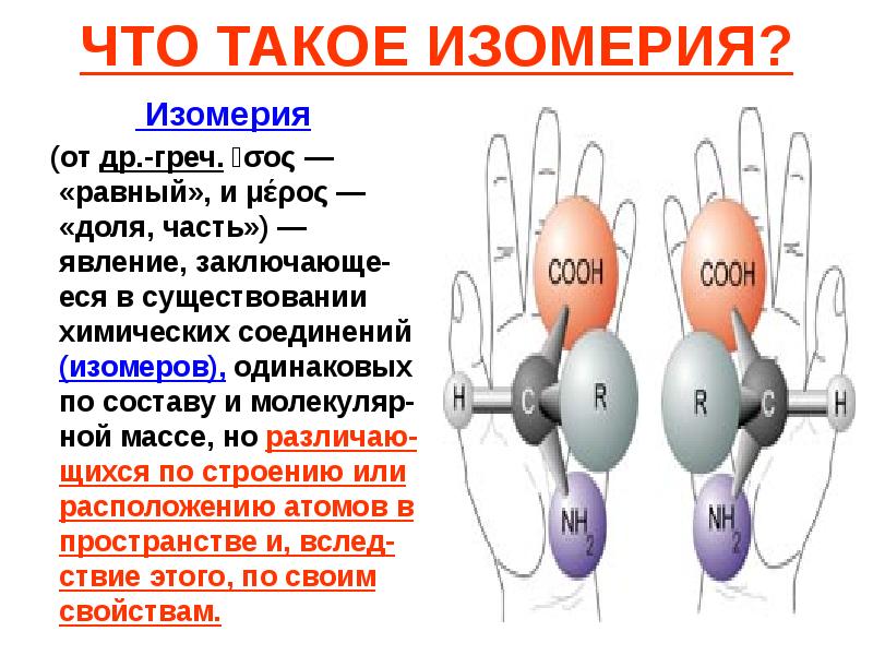 Оптическая изомерия у кого. Что такое амфоккой. Молекуляра. Что такое товенарис.