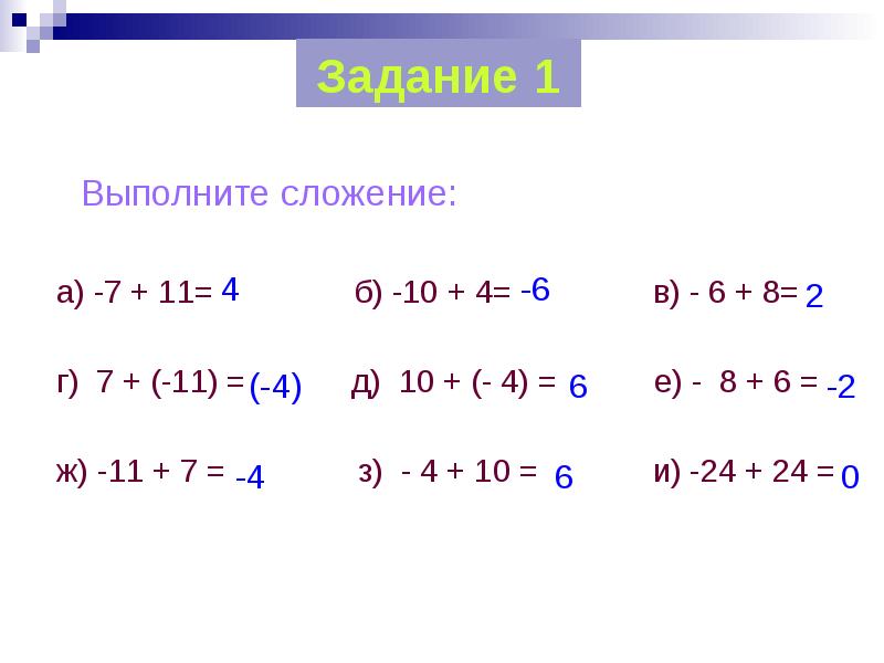 Деление рациональных чисел 6 класс мерзляк презентация