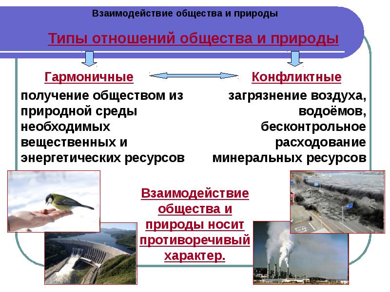 Человек и общество огэ 9 класс презентация