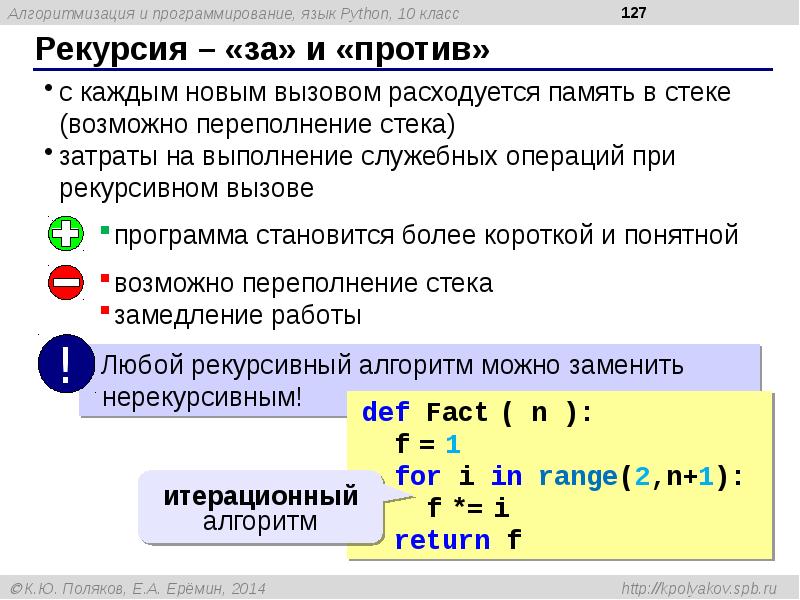 Программирование на языке python 8 класс