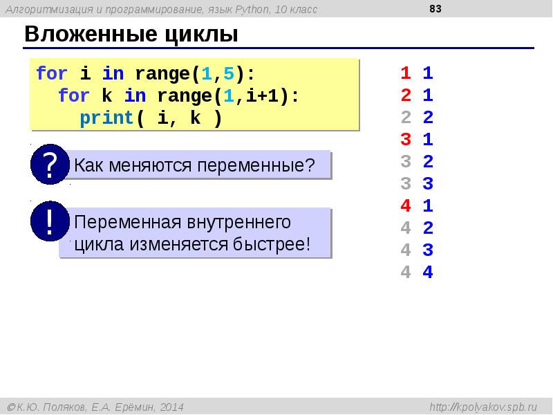 Циклы на питоне презентация