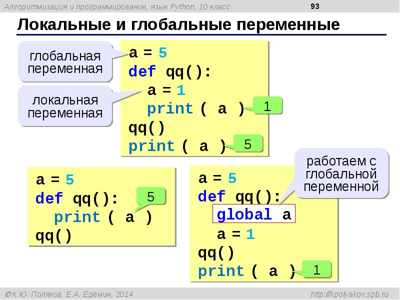 Проект на языке программирования