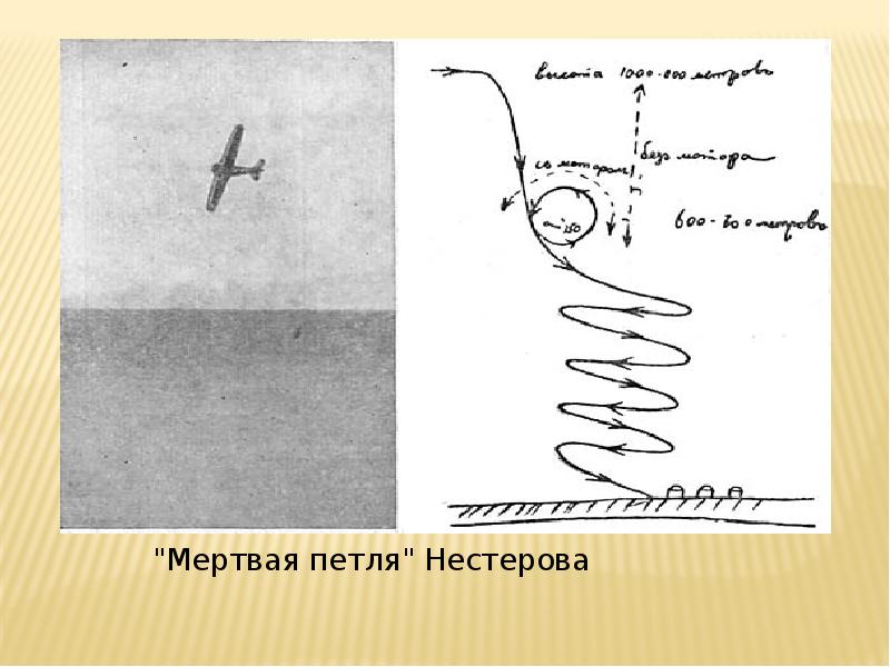 Петля нестеровой. Мертвая петля Нестерова. Мертвые петли пар 85.