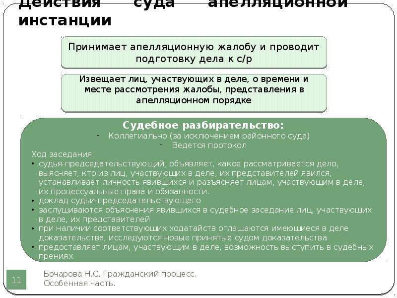 Ходатайства в апелляции апк. Задачи апелляционной инстанции. Апелляционная инстанция. Характеристика апелляционной инстанции.