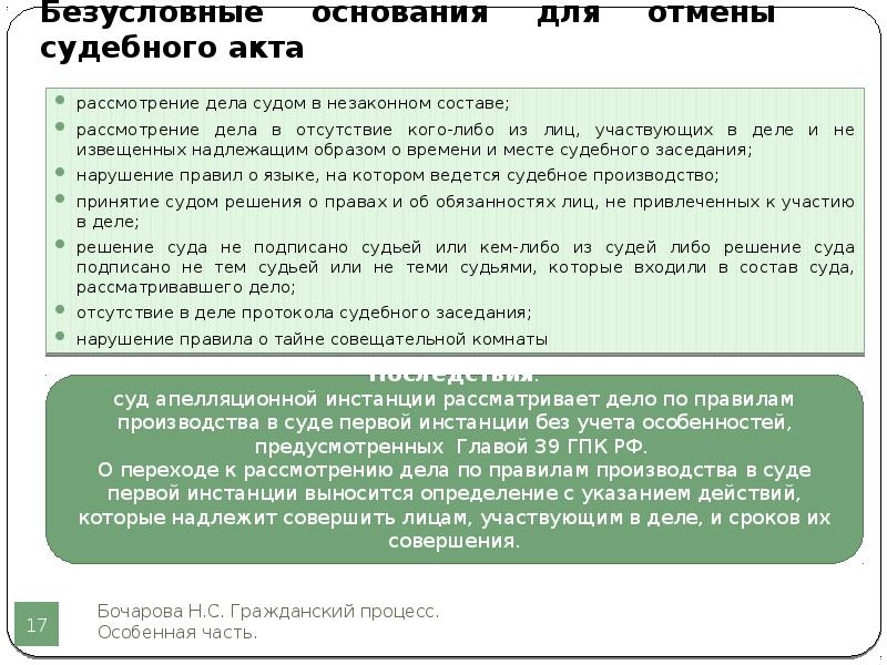 Уведомлен надлежащим образом. Незаконный состав суда. Безусловные основания отмены решения в ап. Безусловные основания к отмене решения суда первой инстанции.