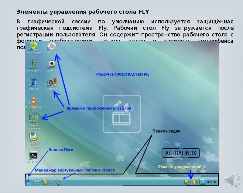 Астра линукс презентация