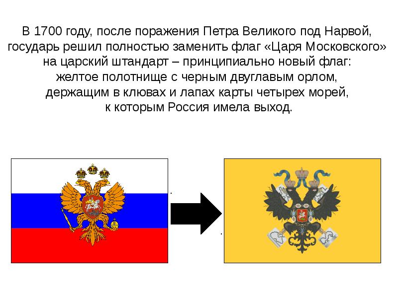 Информация не относящаяся к теме презентации называется