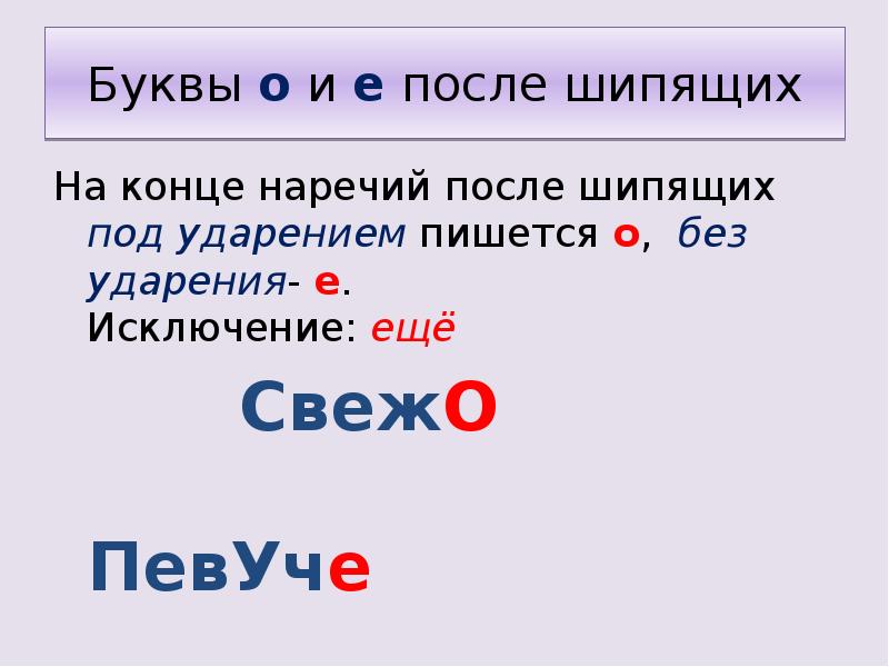 Без ударения пишется. Правописание о е после шипящих на конце наречий. Правописание суффиксов о е после шипящих в наречиях. Буквы о и е после шипящих на конце наречий. О Ё под ударением после шипящих.