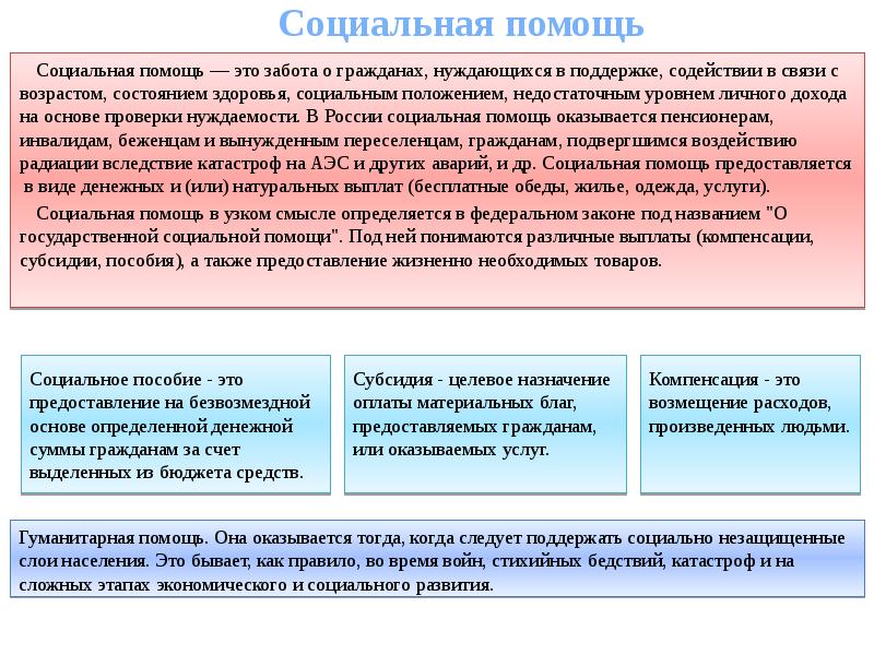 Социальная защита населения презентация