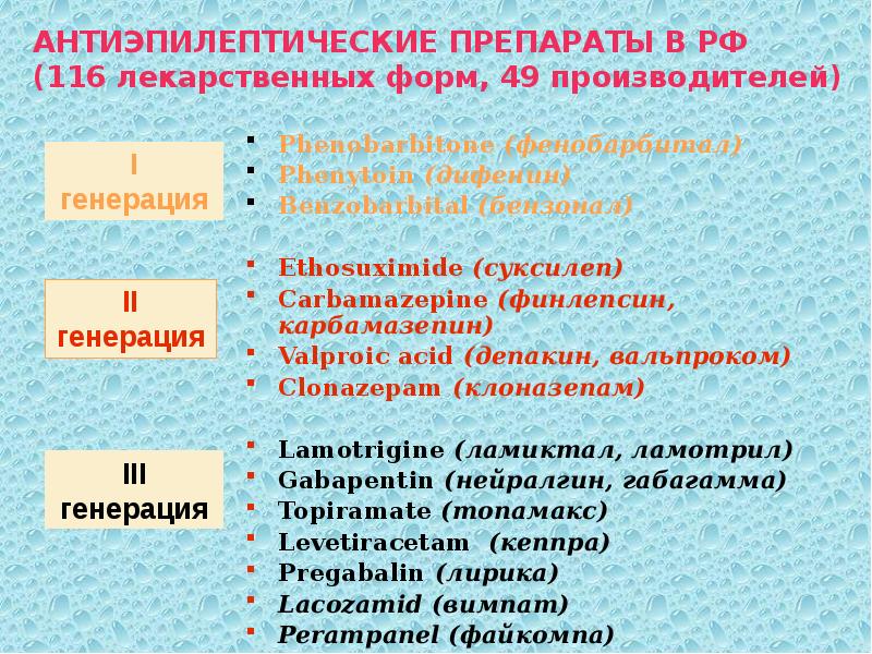 Эпилепсия презентация казакша