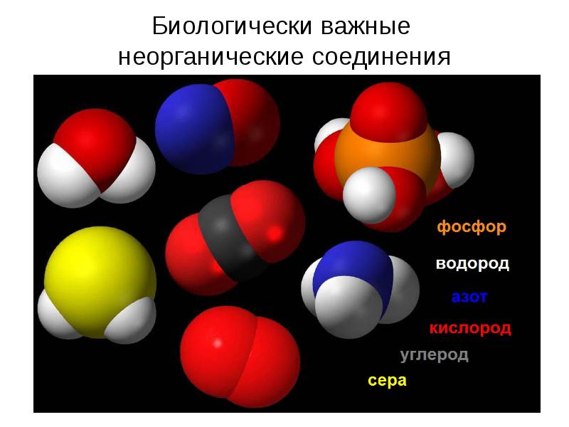 Вещества неорганических соединений. Неорганические вещества. Соединения неорганических веществ. Неорганические вещества в химии. Неорганические химические соединения.