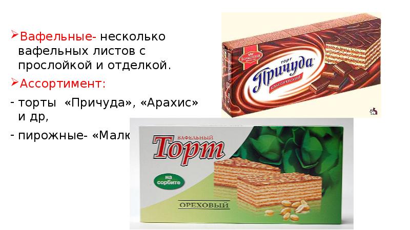 Куда делись торты причуда