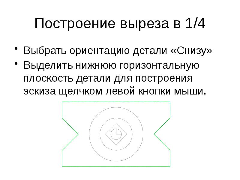 Построение вырезов на детали. Что это такое ориентирован на детали. Вычерчивание деталей одежды.