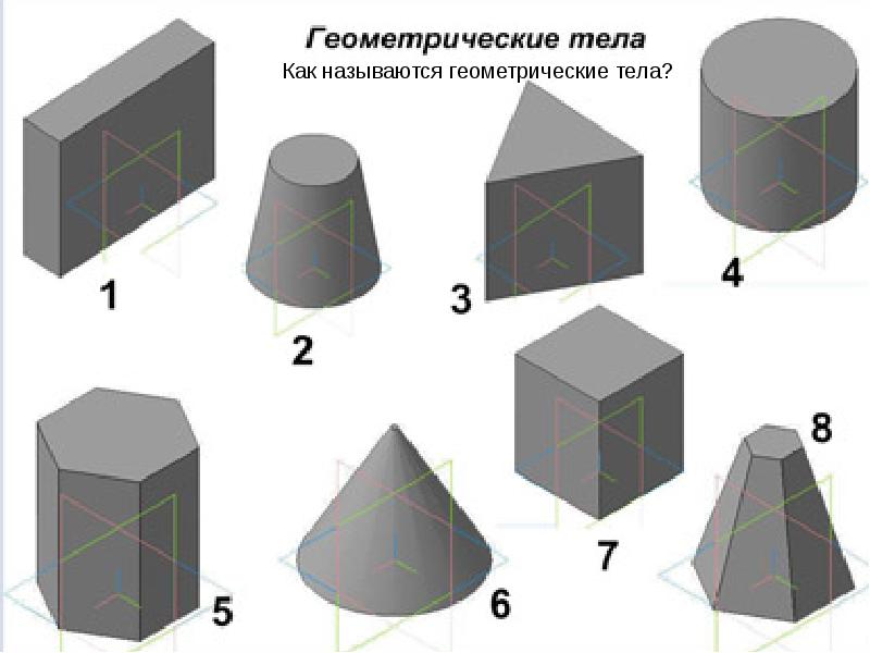 Упражнение 7 по незаконченному изображению восстановить геометрическое тело