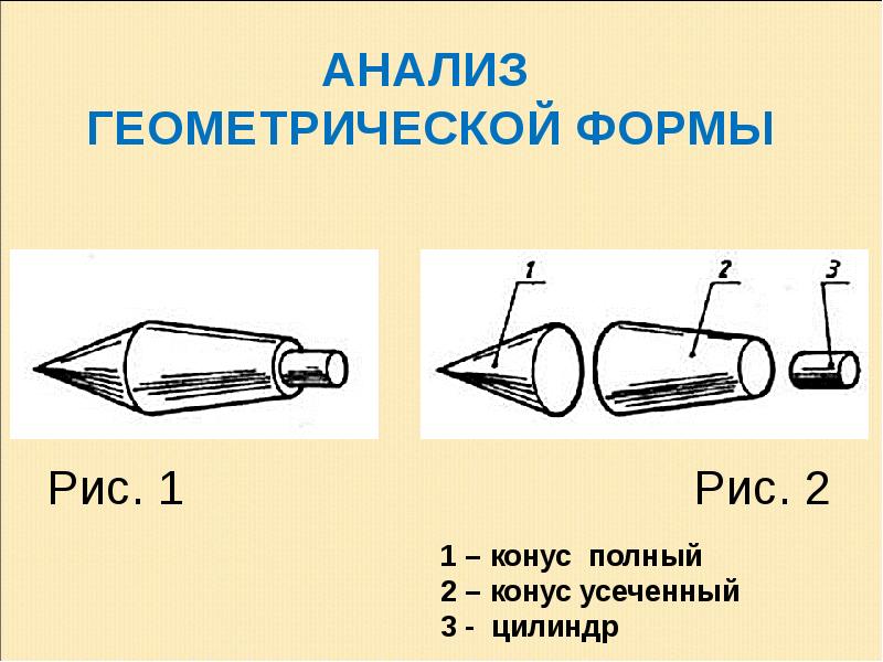 Графическое отображение формы предмета 5 класс технология презентация