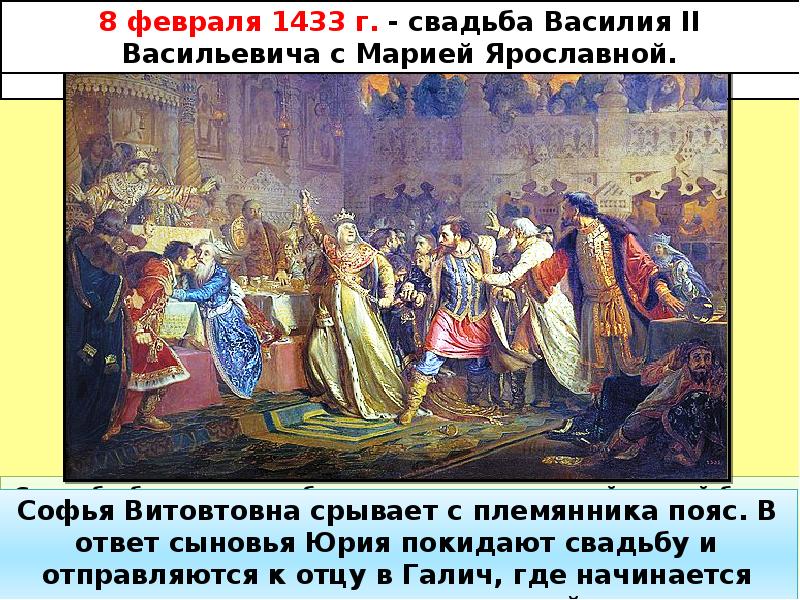 Московское княжество в конце xiv середине xv в презентация 6 класс