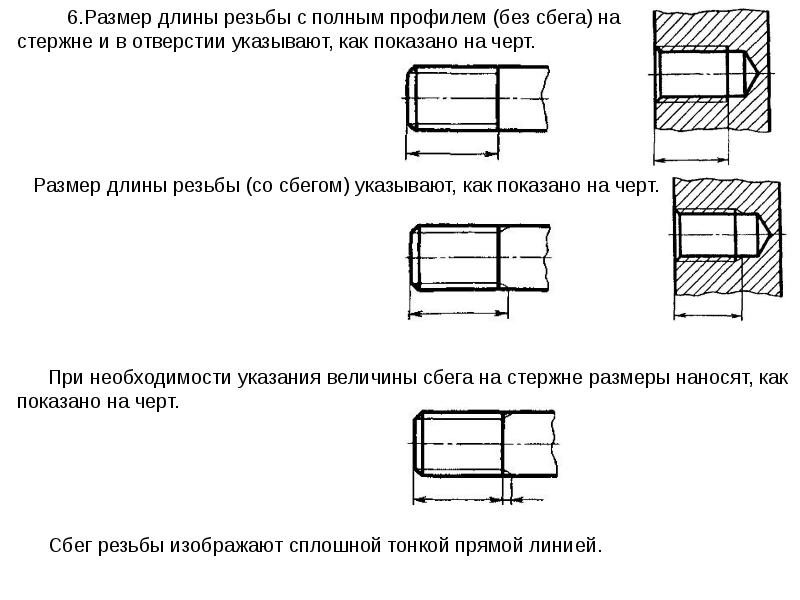 Что такое сбег резьбы на чертеже