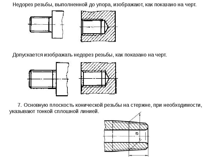 Как называется резьба изображенная на рисунке